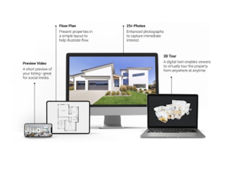 Home Sale Listing Approaches That Highlight Electrical Enhancements